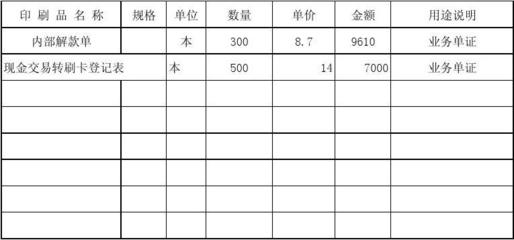 印刷品审批单印刷指南
